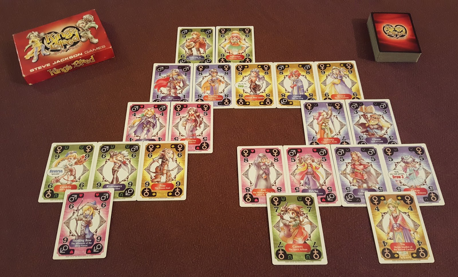 [Recensione] King's Blood Giochi sul Nostro Tavolo