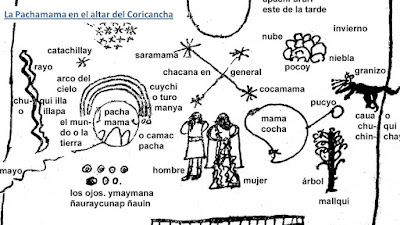 La Pachamama en el altar del Coricancha