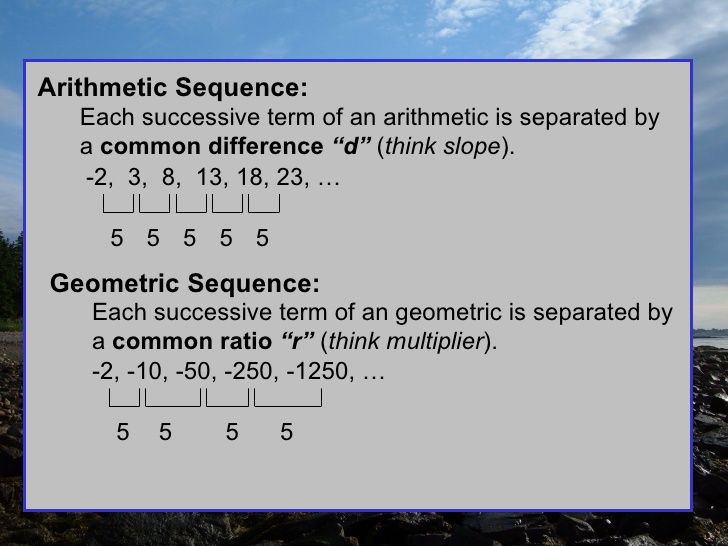 higher order sequences math higher order sequences math