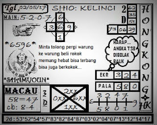 Kode Syair Hk Selasa 02 05 2017