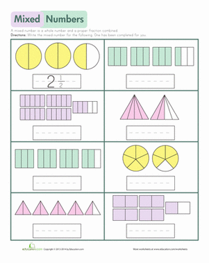 The City School: Grade 3 Math Reinforcement Worksheets