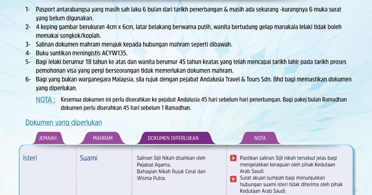 Menjadi Tetamu AllahUmrah Syaratsyarat Permohonan visa Umrah Terkini