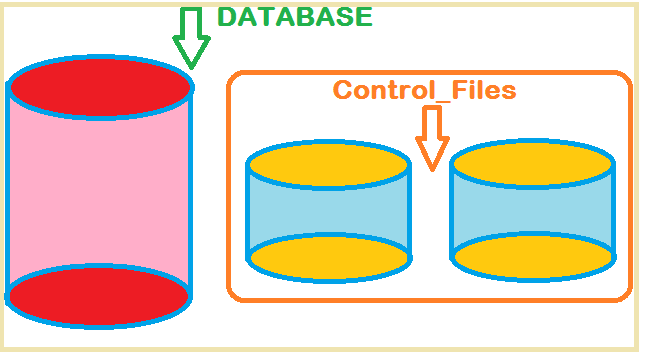 Control file. Xampp ports. Файл list. Control file. Control file.