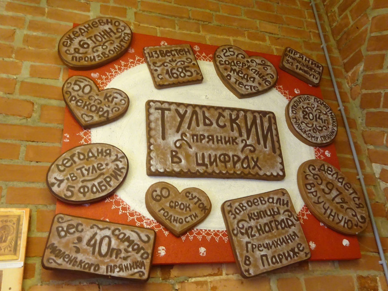 Легендарный Тульский пряник