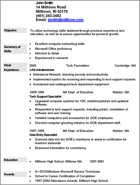 Resume section awards