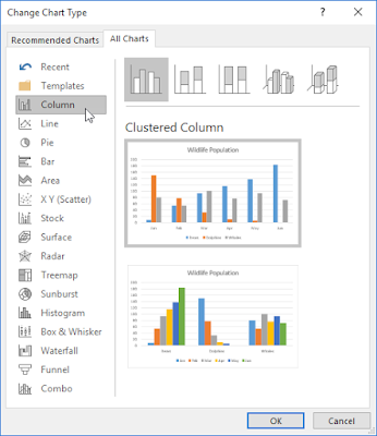 Cara Membuat Chart dan Grafik Pada Excel