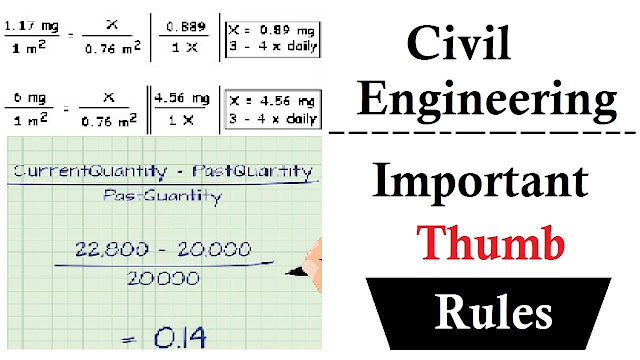 civil engineering important thumb rules