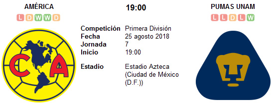 América vs Pumas UNAM en VIVO América vs Pumas UNAM en VIVO