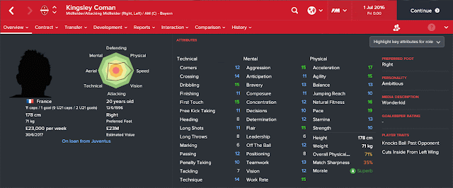 Kingsley Coman Football Manager 2017