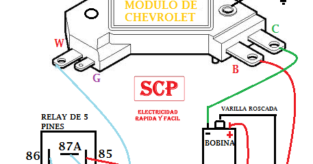 COMO PROBAR UN MODULO DE CHEVROLET