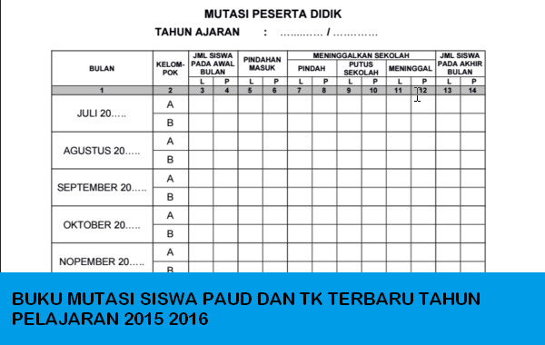 BUKU MUTASI SISWA PAUD DAN TK TERBARU TAHUN PELAJARAN 2015 