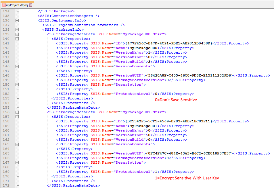Microsoft SQL Server Integration Services Change Protection Level for