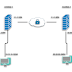 Cisco VPN LAB 2 : IPSec VPN Example Between two ASA 8.4.2