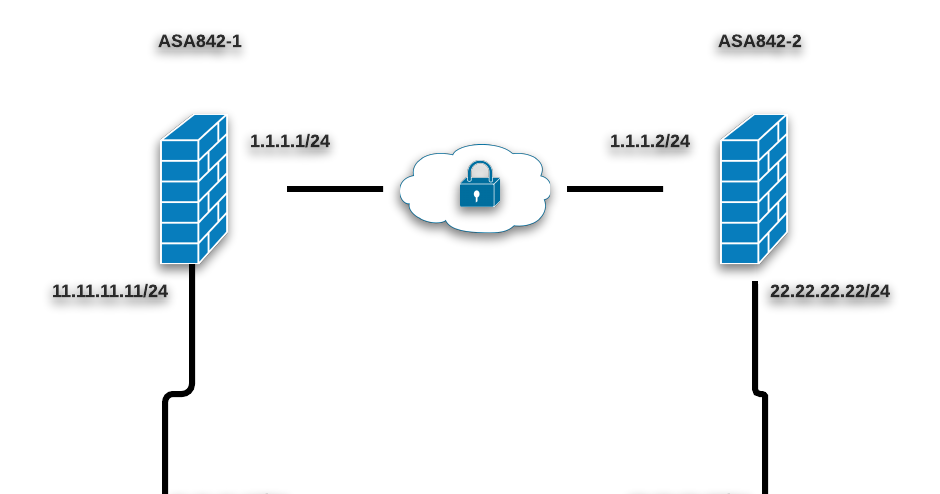 what is cisco anyconnect vpn what is cisco anyconnect vpn