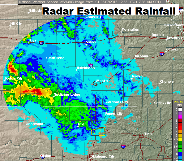 Ross' Blog Rainfall Amounts