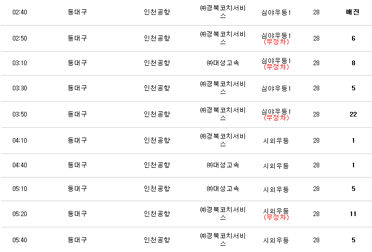 가을이좋아: 동대구 인천공항 리무진 버스 시간표 가을이좋아: 동대구 인천공항 리무진 버스 시간표