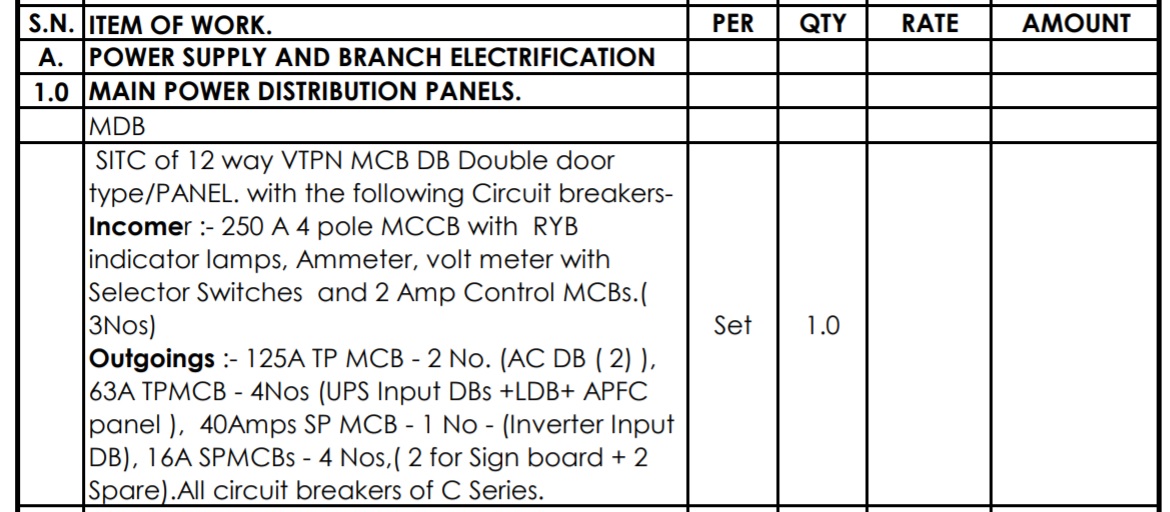 Electrical Bill Of Quantity (BOQ) Part Two Electrical Knowhow