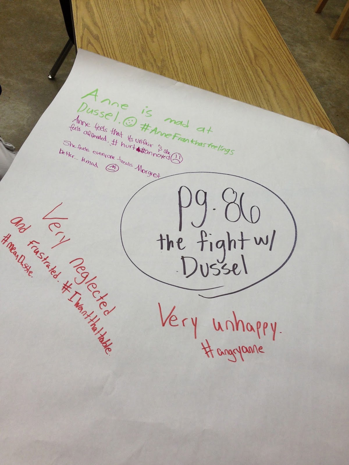 Wisdom from the Middle Tabletop Twitter