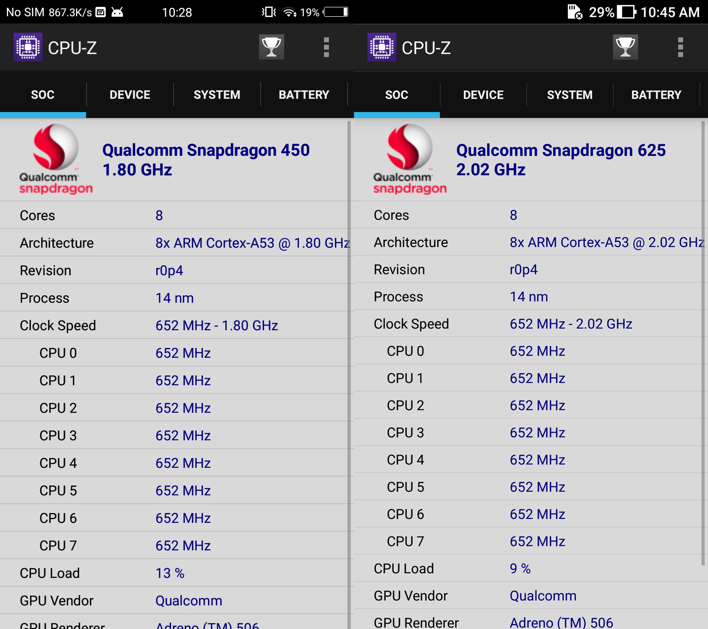 Snapdragon 450 Vs 625 Which Is Better Review Perbandingan Qualcomm Snapdragon 450 vs Snapdragon 625