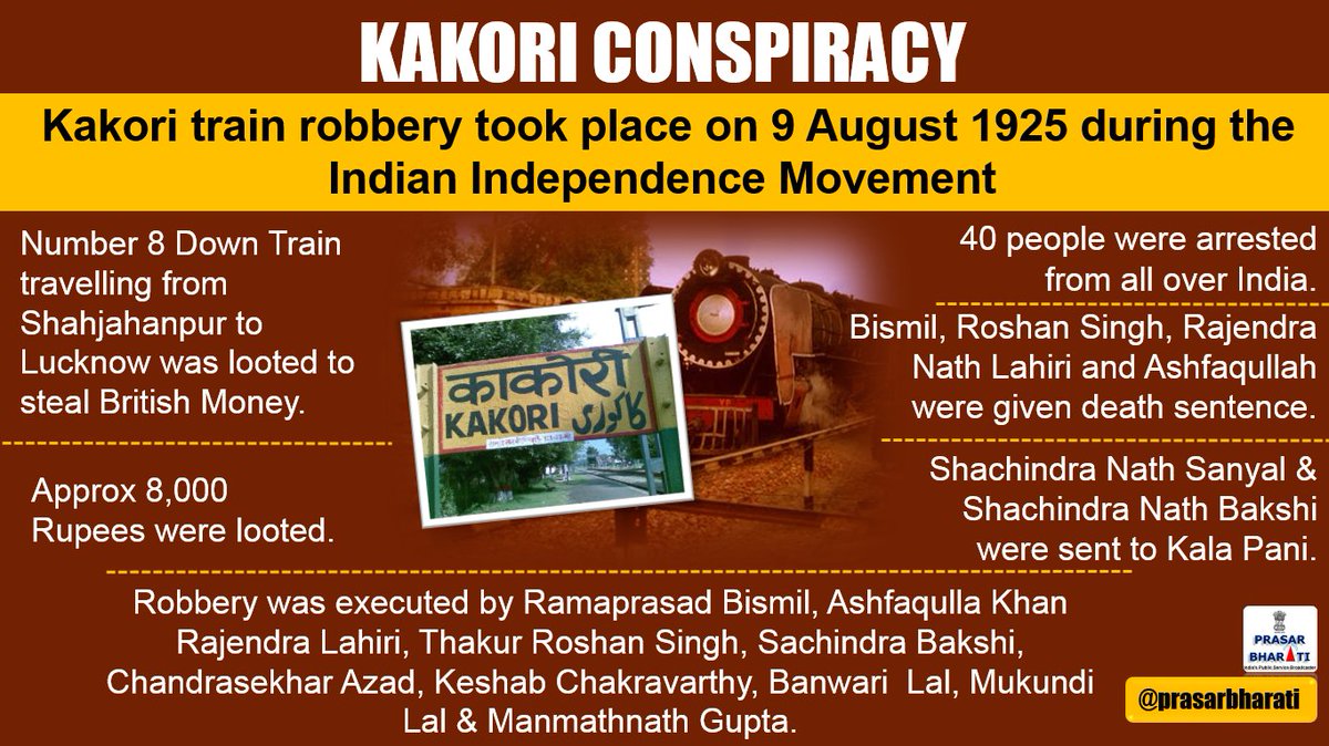 Great Kakori train robbery and Indian freedom struggle Navrang India