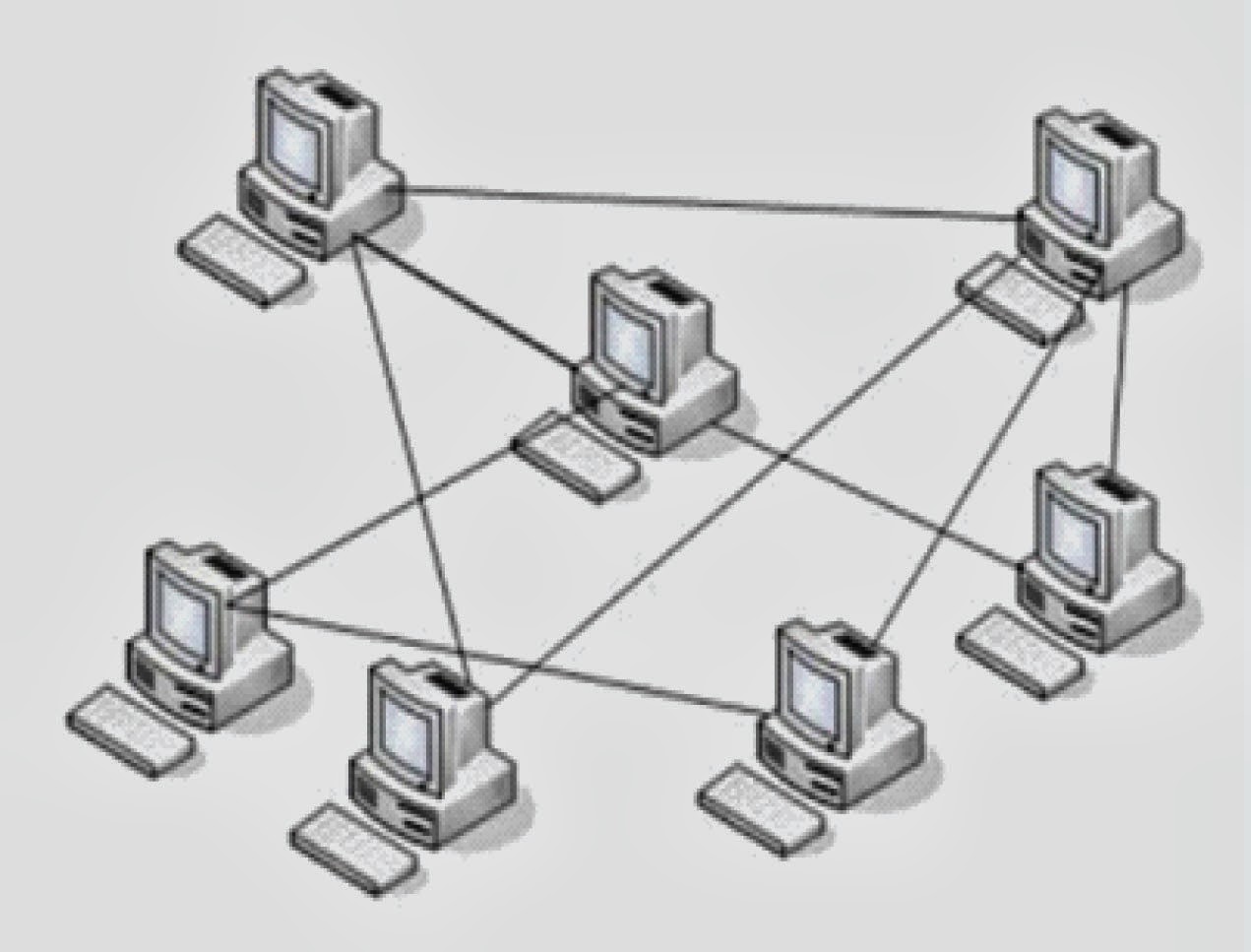 Macam macam Topologi Fisik | Angga Keluk