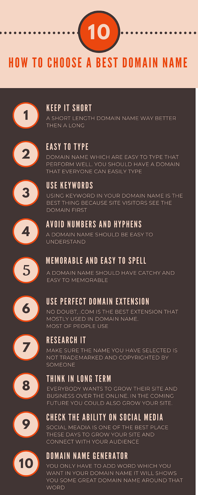 choose a right domain name infographic