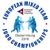 CAMPEONATO DE EUROPA POR EQUIPOS MIXTOS - EKATERIMBURGO 2018. <BR> 18 de julio.