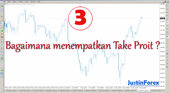 Teknik forex yang bagus