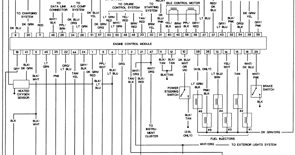 Master Electronics Repair !: JEEP CHEROKEE WIRING DIAGRAM 1991