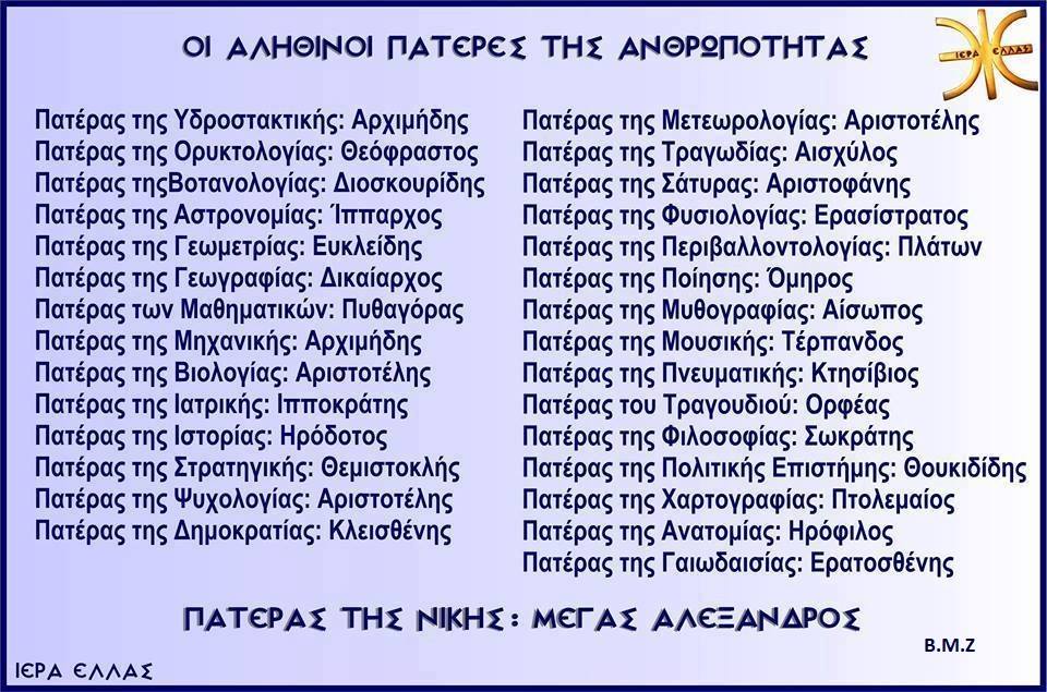 GREEK SURNAMES Διώξεις Αρχαίων Φιλοσόφων.