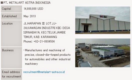 Lowongan Kerja Daerah Karawang Terbaru PT.Metalart Astra Indonesia