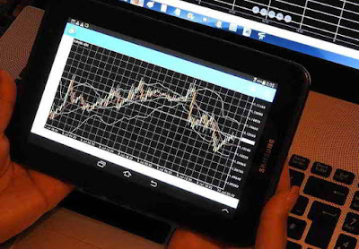 Cara menggunakan akun demo