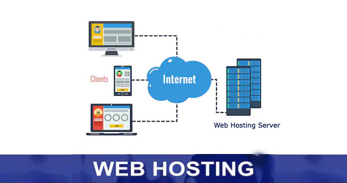 Web Hosting Kya Hai 