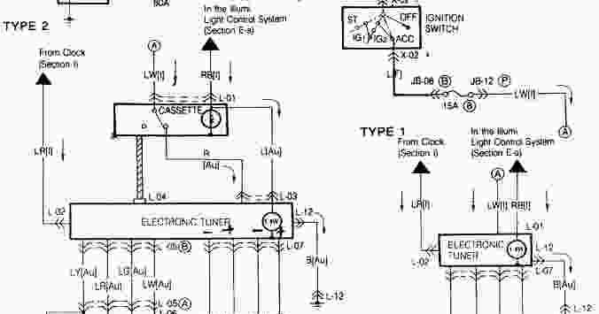 1988 Mazda 323 Wiring Diagram - Wiring Diagram Service Manual PDF
