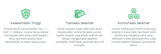 Kerja Dari Rumah Dengan iLancee Kerja Dari Rumah Dengan iLancee