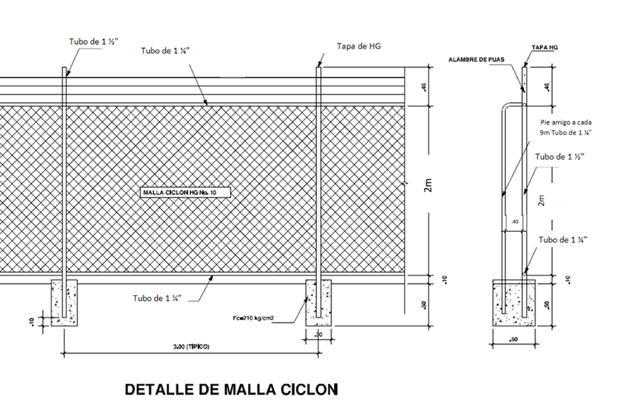 Blogs de Cercas Metálicas Alfajol y/o Malla Ciclón