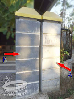 A = sebelum dibersihkan, B = setelah dibersihkan A = sebelum dibersihkan, B = setelah dibersihkan
