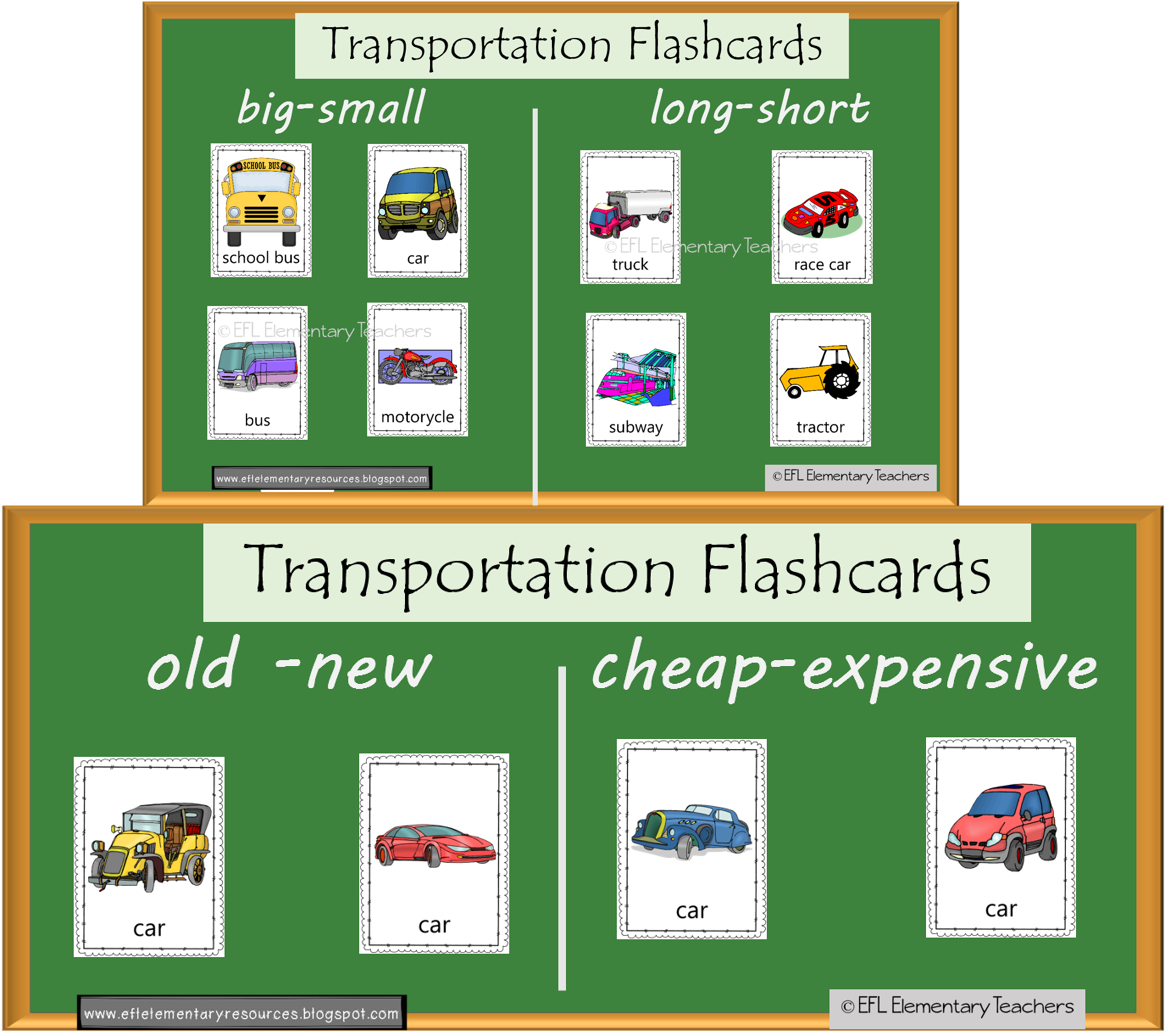EFL Elementary Teachers Transportation Theme for Elementary ESL