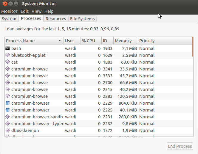 Mengatasai Aplikasi Not Responding Ubuntu NewbiePool