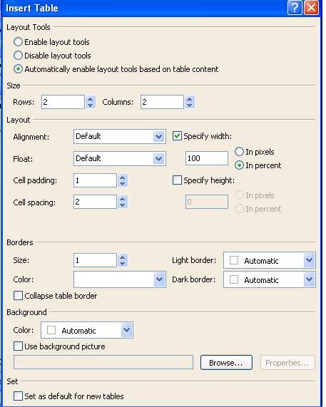 Layout tool. Layout tool