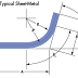 Sheet Metal Allowance: How much sheet metal you need to make curved parts