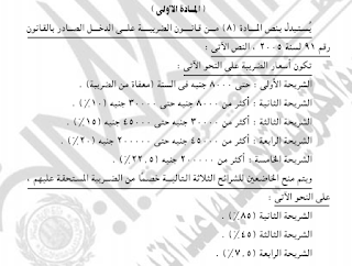 قانون فرض الضرائب علي المرتبات والدخل السنوي لجميع العاملين بالدولة