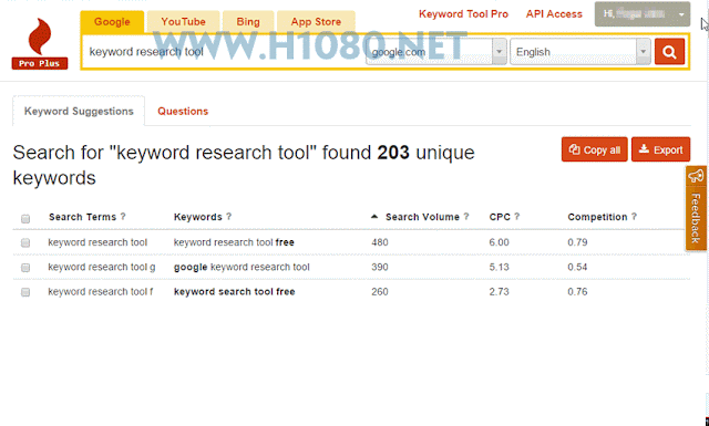Nghiên cứu từ khóa với Keyword Tool