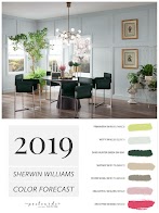 Home Decor Colors For Fall 2019