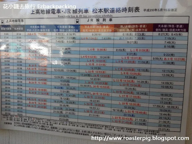 松本電鐵上高地線、JR線列車 在松本站的發車時間表 