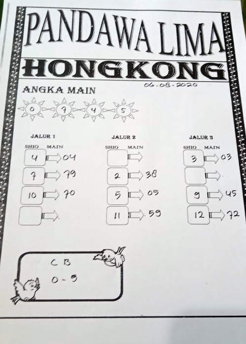SYAIR HK ASIKTOTO