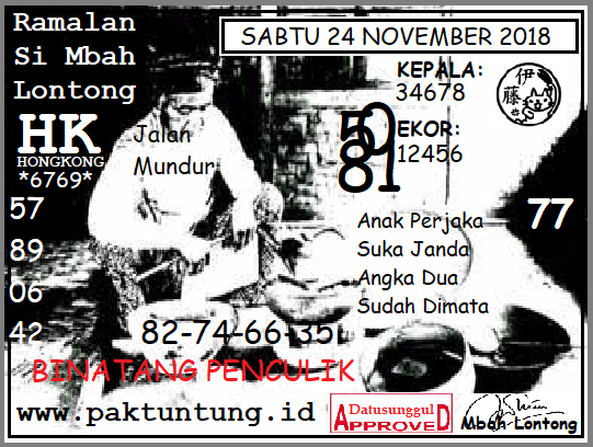 Angka Keluar Hongkong Hari Ini 24 November 2018 Livesia