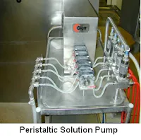 Solution Pump