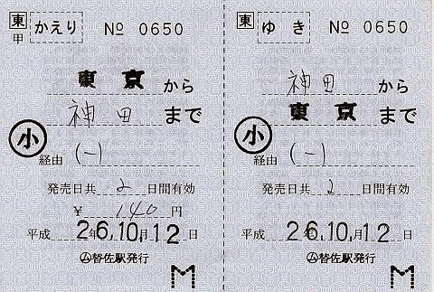 JR東日本　替佐駅　常備軟券乗車券2　発駅補充往復乗車券