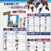 20161008-2016年新品-彩色授權姓名貼-線上dm
